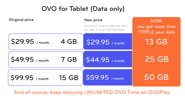 price changes- no 50 off - tablet