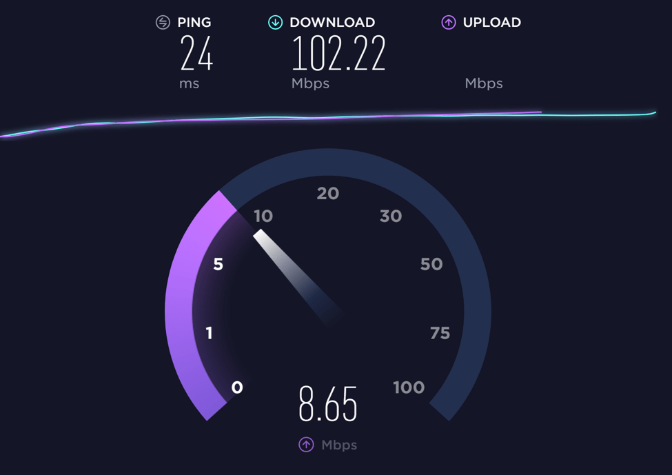 Speed test run from Smiggins Holes, NSW. Early September 2017. 10AM.